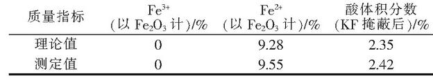 表3 模擬鋼鐵酸洗廢液的質量指標